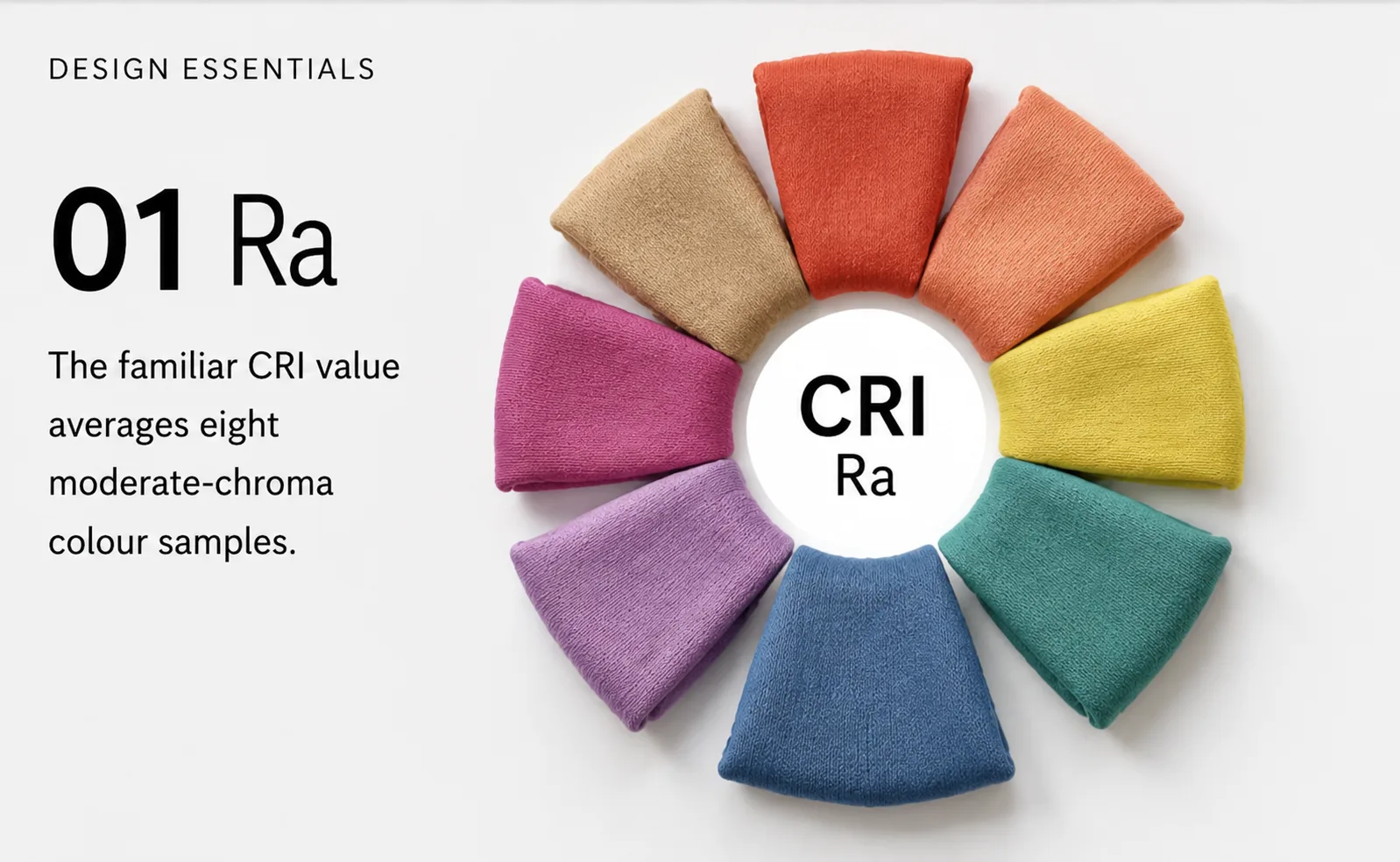 01 Ra CRI design essentials showing colour rendering index concept for commercial lighting quality