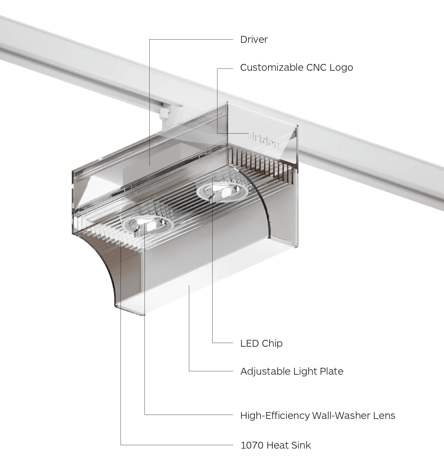 White architectural track wall-washer with integrated driver, LED chips and high-efficiency optical lens
