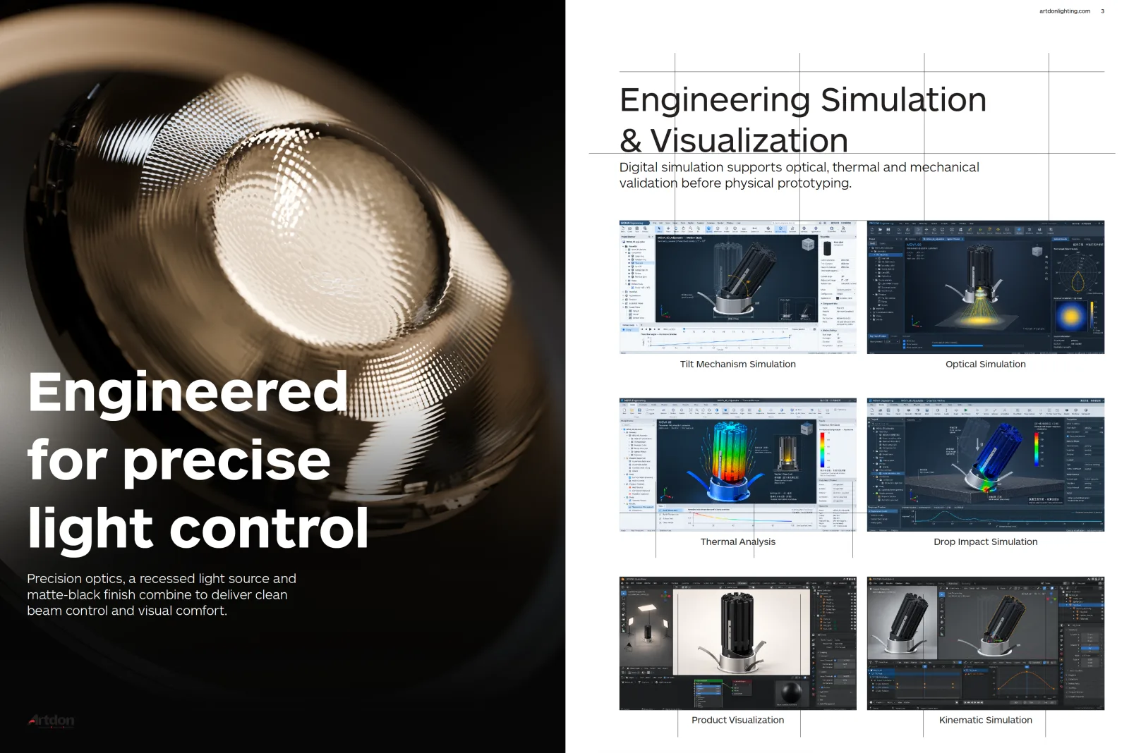 artdon Engineered for precise light control