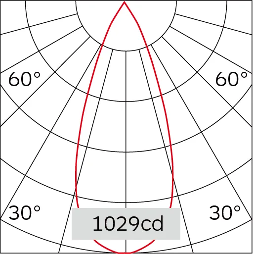 38°