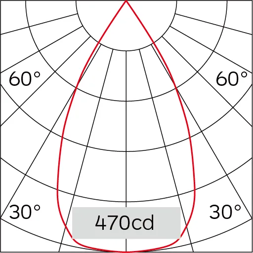 57°