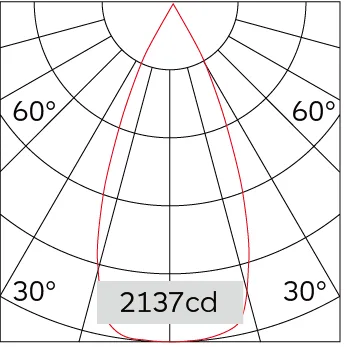 44°