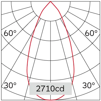 49°