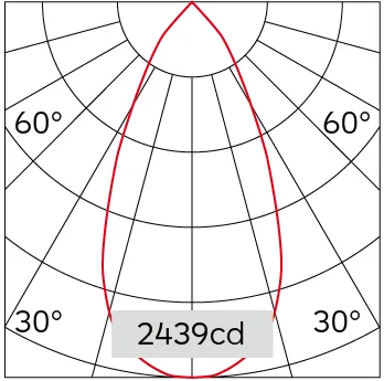 50°