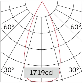 44°