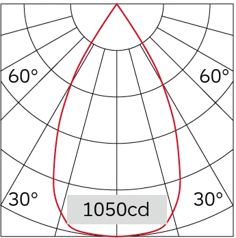56°