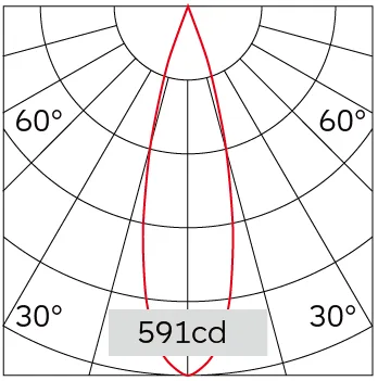26°