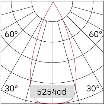 44°