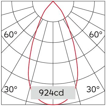 49°
