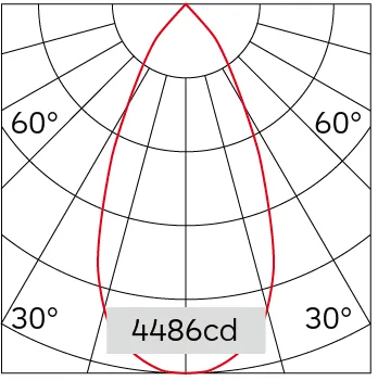 48°