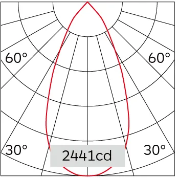 47°