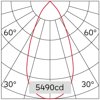 48°