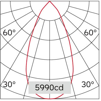 49°