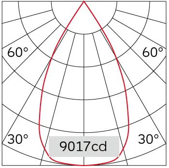 56°