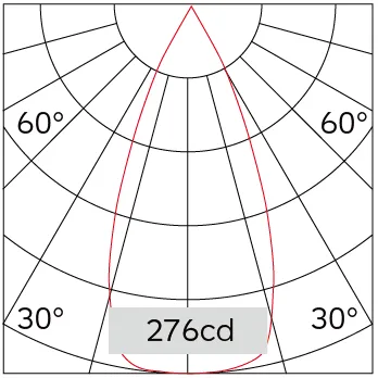 44°