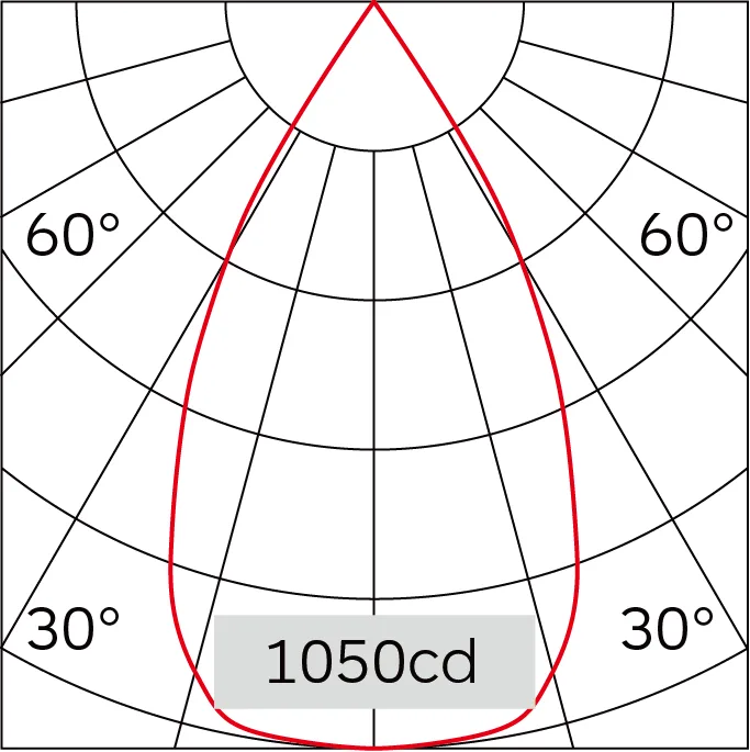 56°