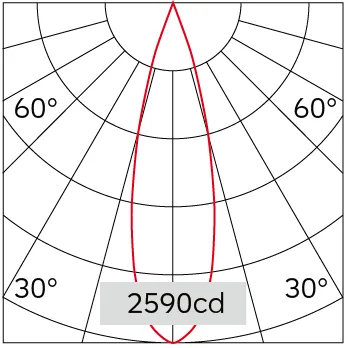 27°