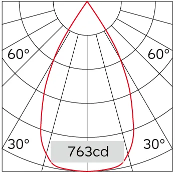 55°