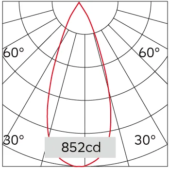 39°
