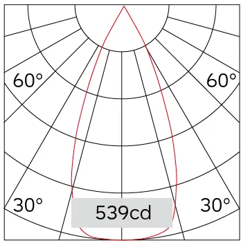 46°