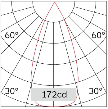 45°