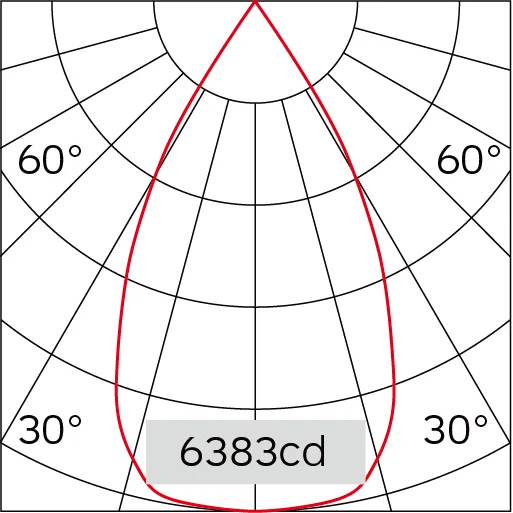 55°