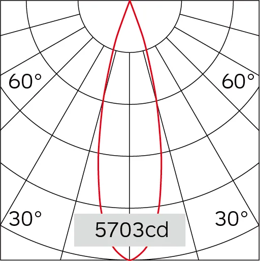 27°