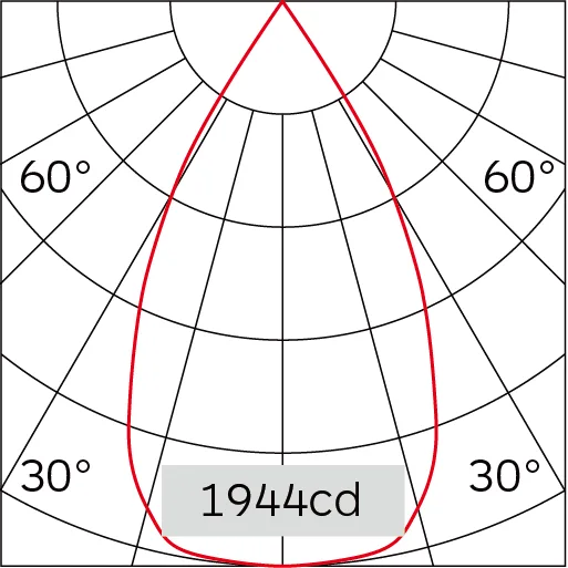 56°