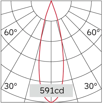 26°