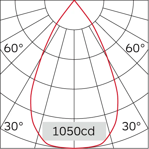 56°