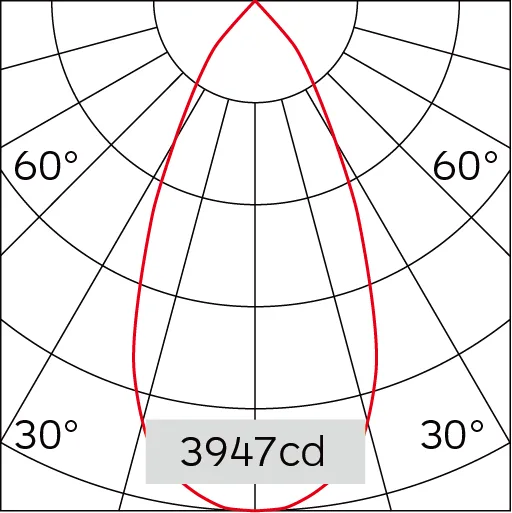 50°