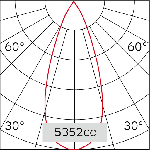 39°