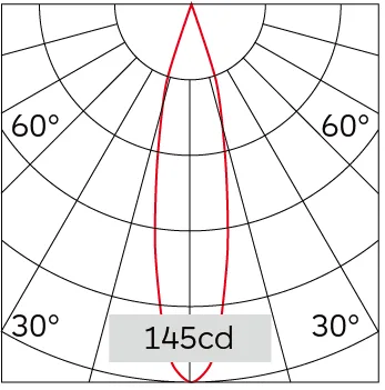 23°