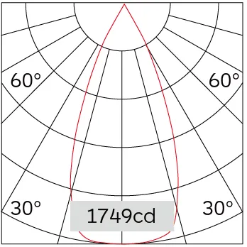44°