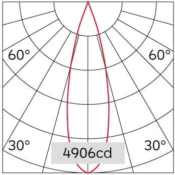 26°