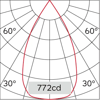 56°