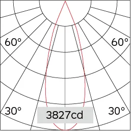 35°