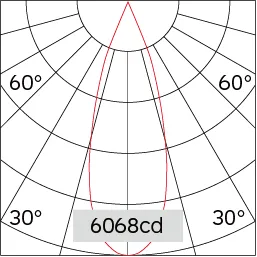 34°