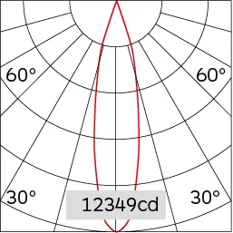 23°