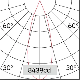 34°