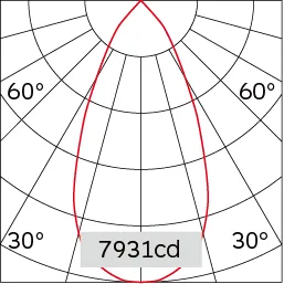 45°