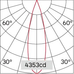 26°