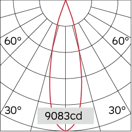 24°