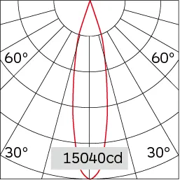 22°