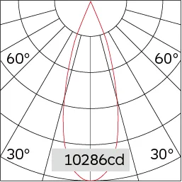 34°